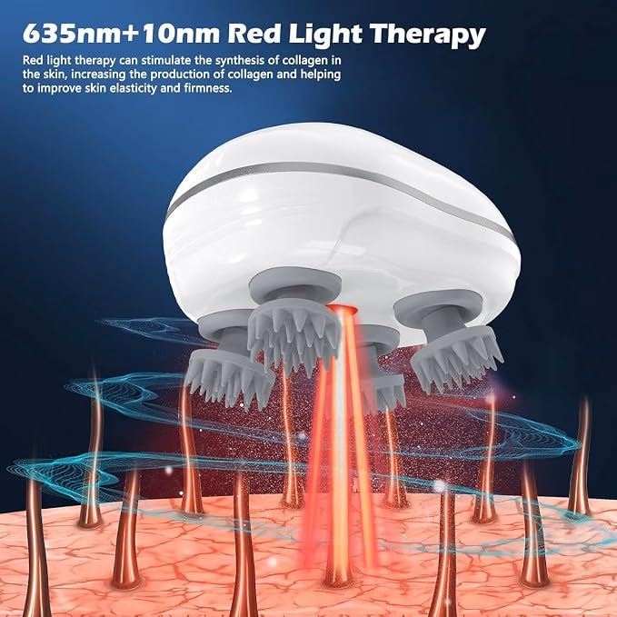 FIRST CHOICE ® Head Massager For Scalp, Scalp Massage, Electric Scalp Massager, Hair Massager For Hair Growth, Body Massager | MULTICOLOUR - Image 2